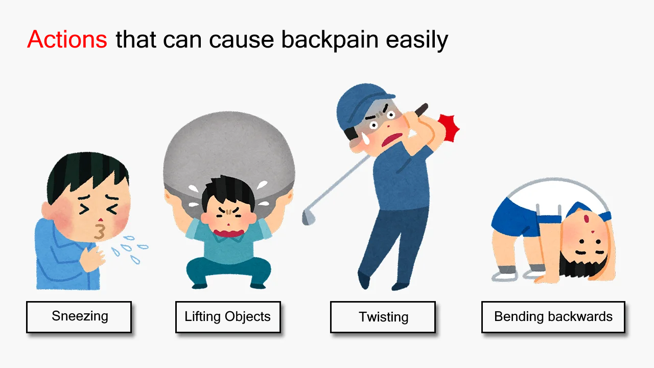 腰痛が発生しやすい動作